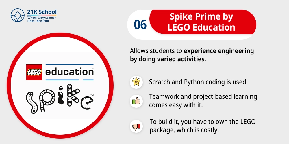  Spike Prime by LEGO Education