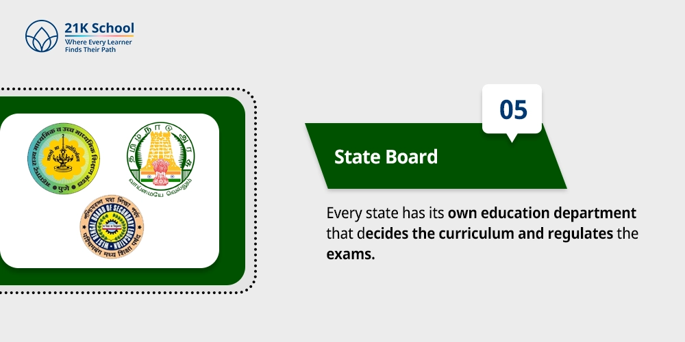 State Board