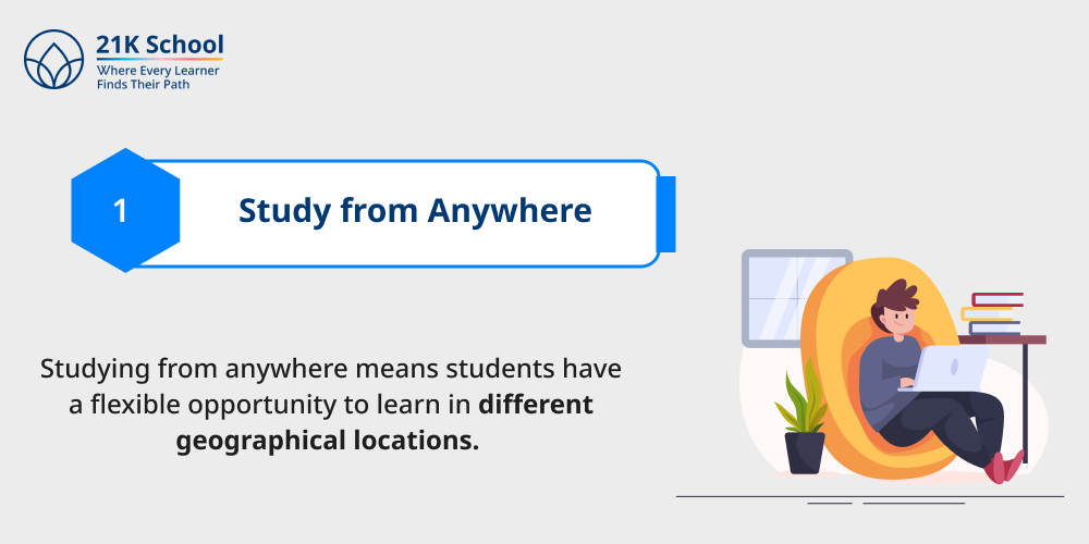 Study from Anywhere