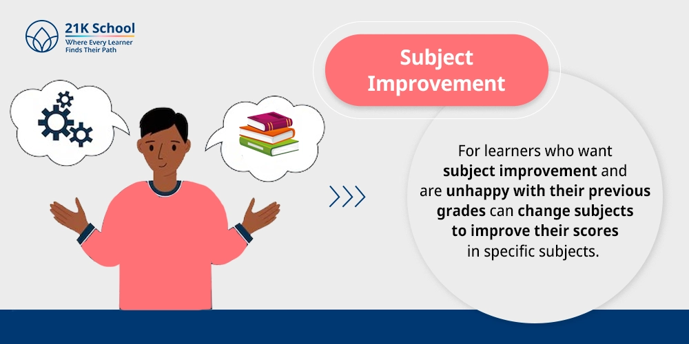2. Subject Improvement