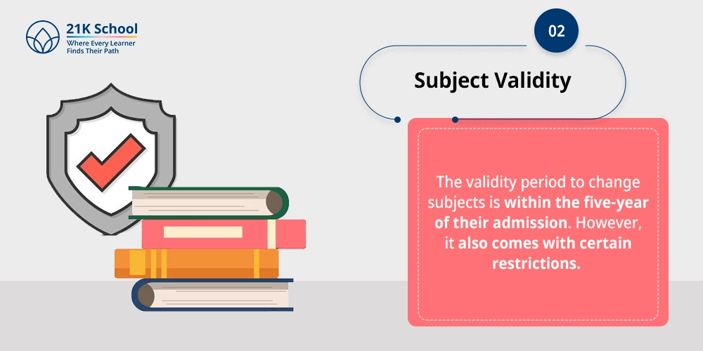 2. Subject Validity: