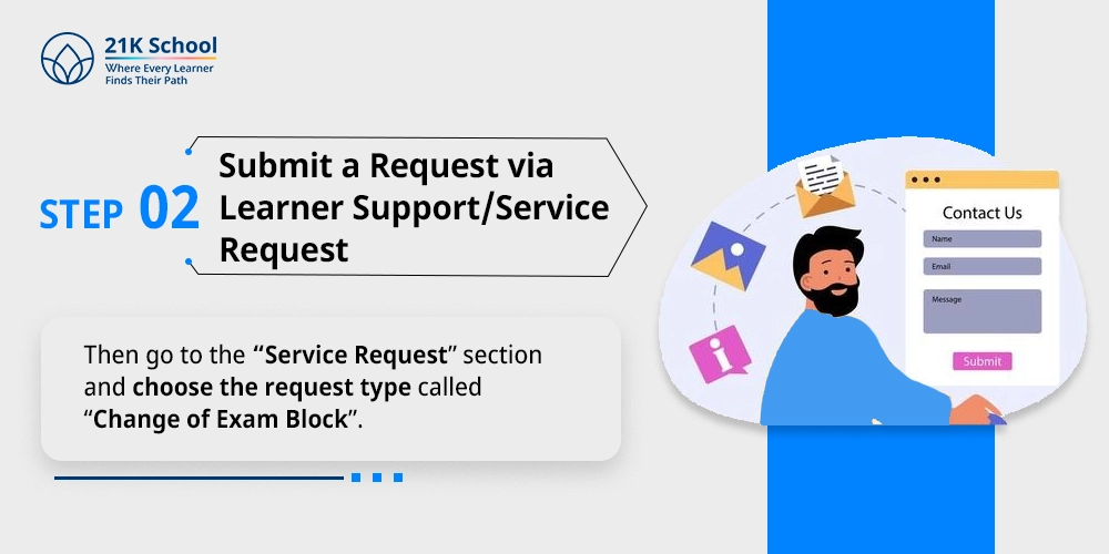 2. Submit a Request via Learner Support/Service Request