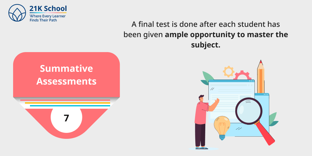 Summative Assessments