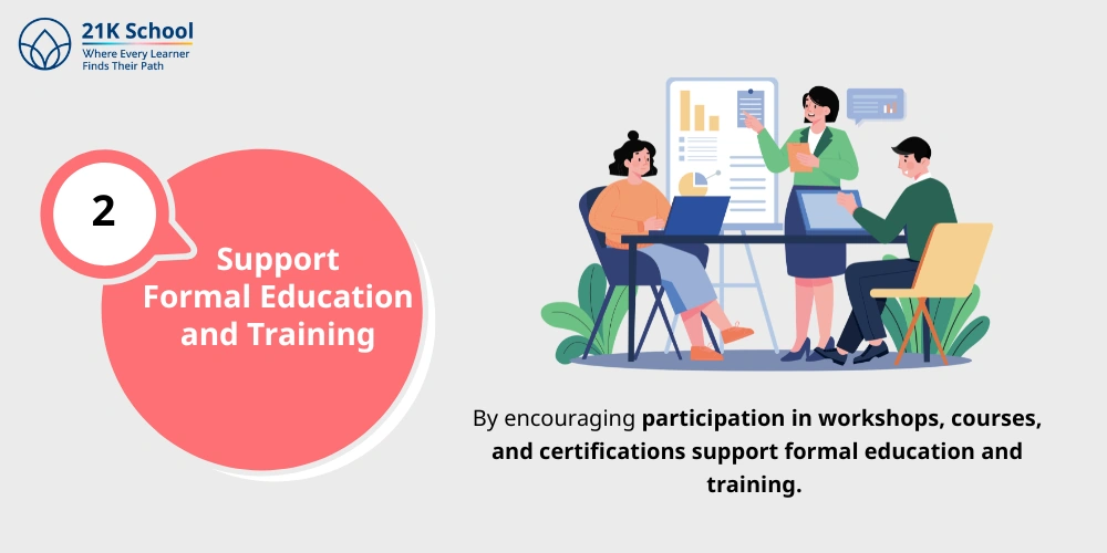 Support Formal Education and Training