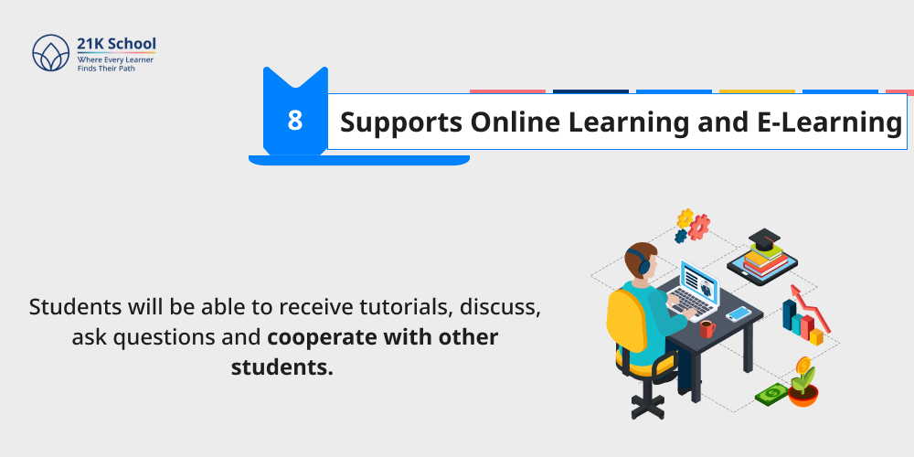 Supports Online Learning and E-Learning