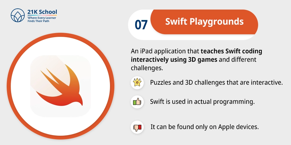 Swift Playgrounds