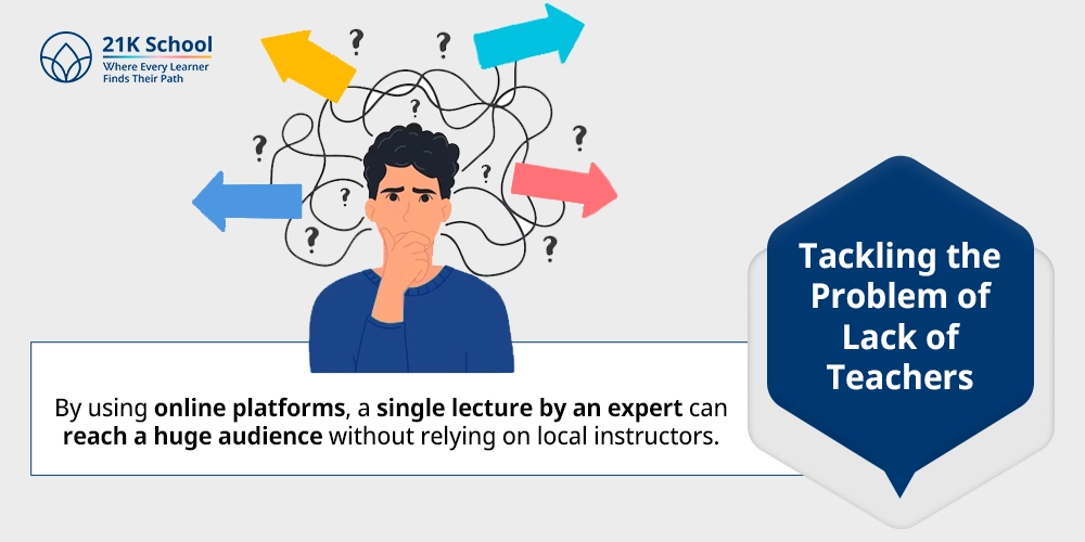 3. Tackling the Problem of Lack of Teachers