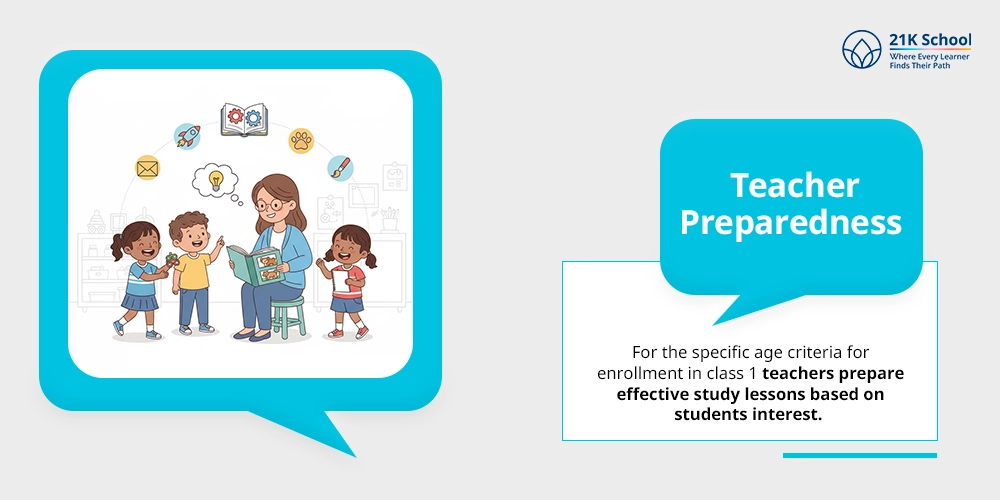 Teacher Preparedness 
