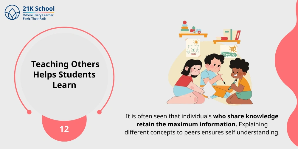 12. Teaching Others Helps Students Learn