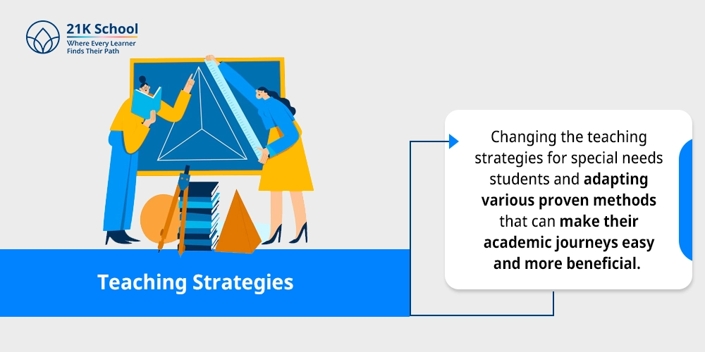 Teaching Strategies