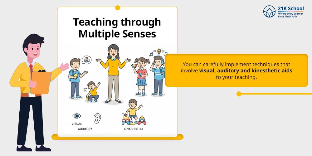 Teaching through Multiple Senses