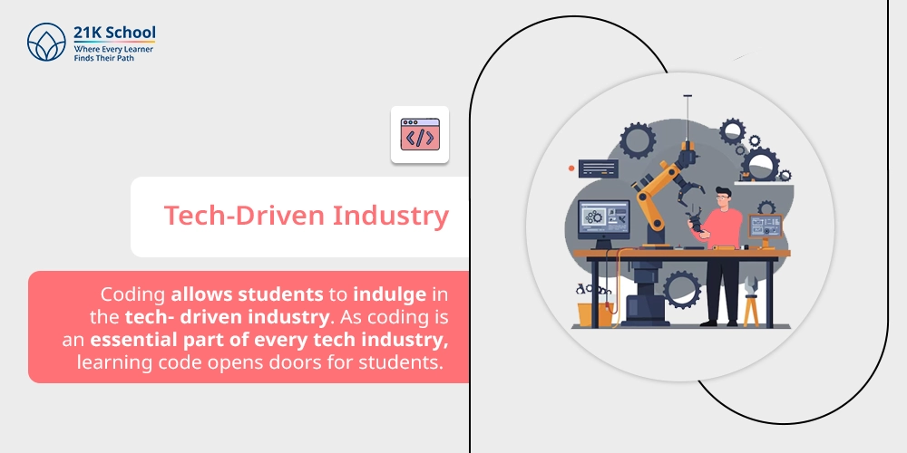 10. Tech-Driven Industry