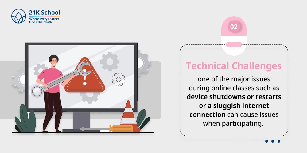 Technical Challenges