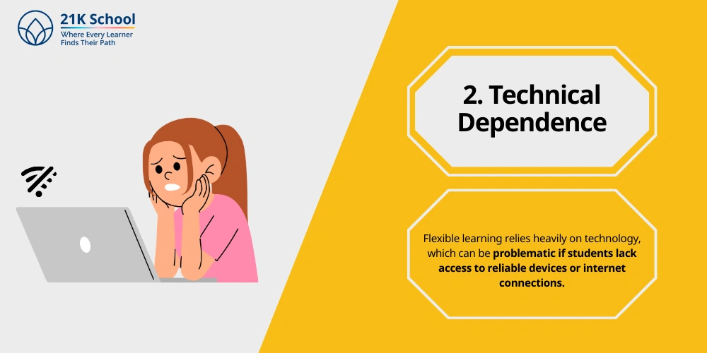  Technical Dependence