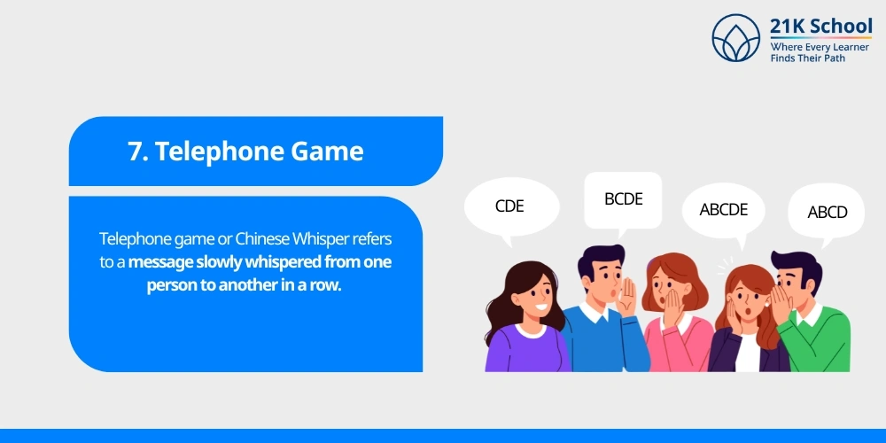 Telephone Game