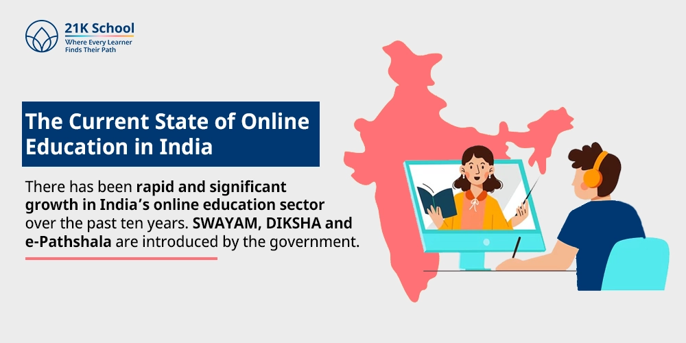 The Current State of Online Education in India