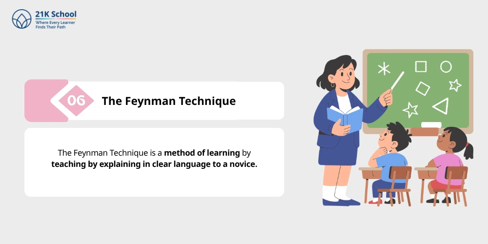The Feynman Technique