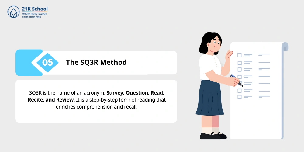 The SQ3R Method