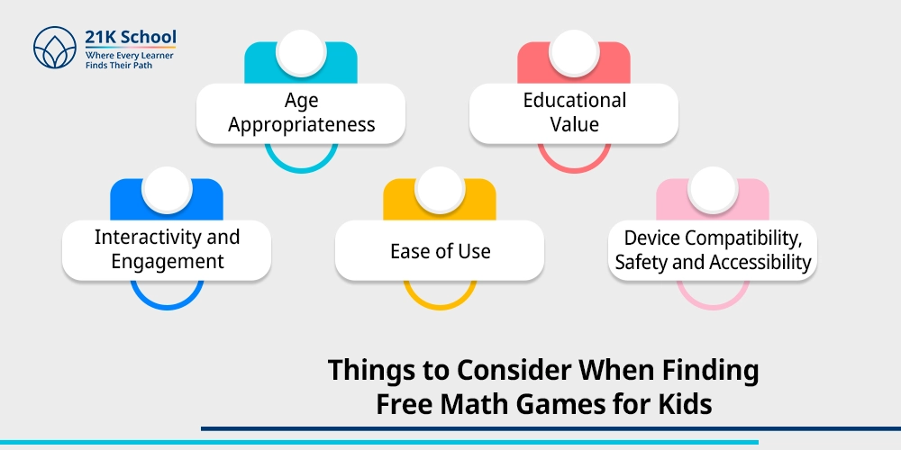 Things to Consider When Finding Free Math Games for Kids