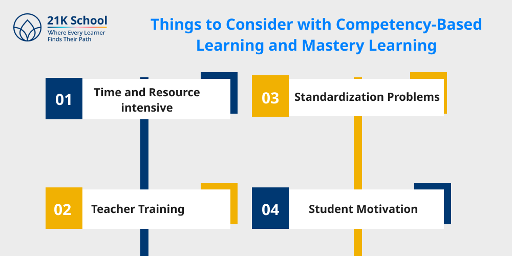 Things to Consider with Competency-Based Learning and Mastery Learning