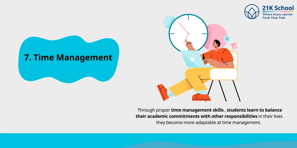  Time Management