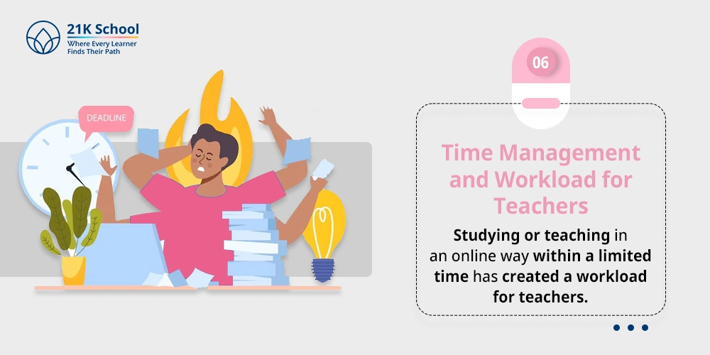 Time Management and Workload for Teachers