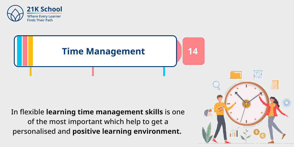 Time Management