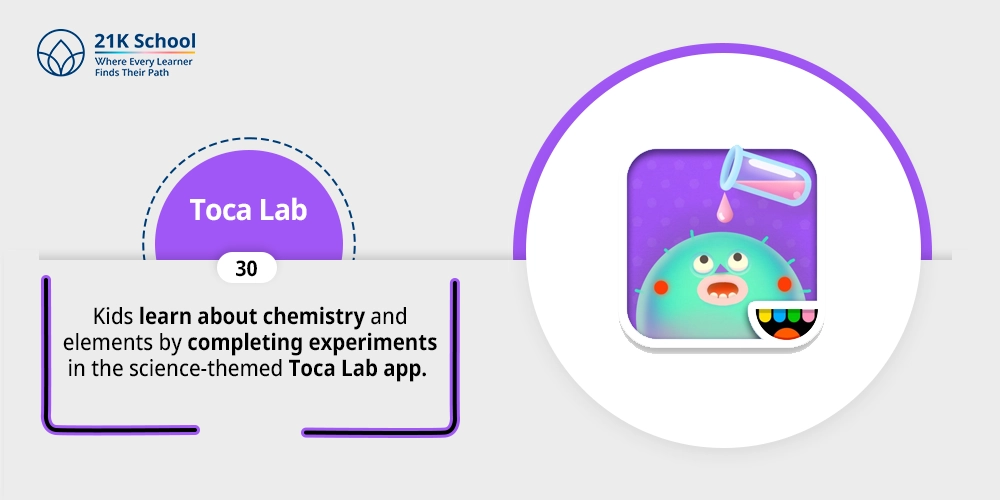 Toca Lab