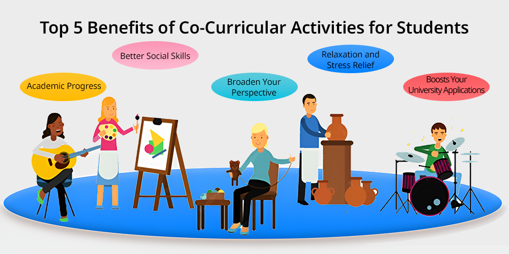 Top 5 Benefits of Co-Curricular Activities for Students