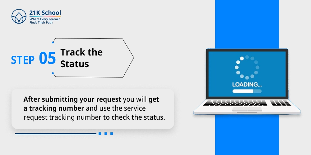 5. Track the Status