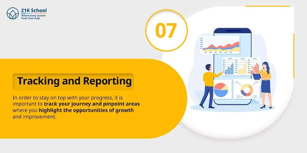  Tracking and Reporting