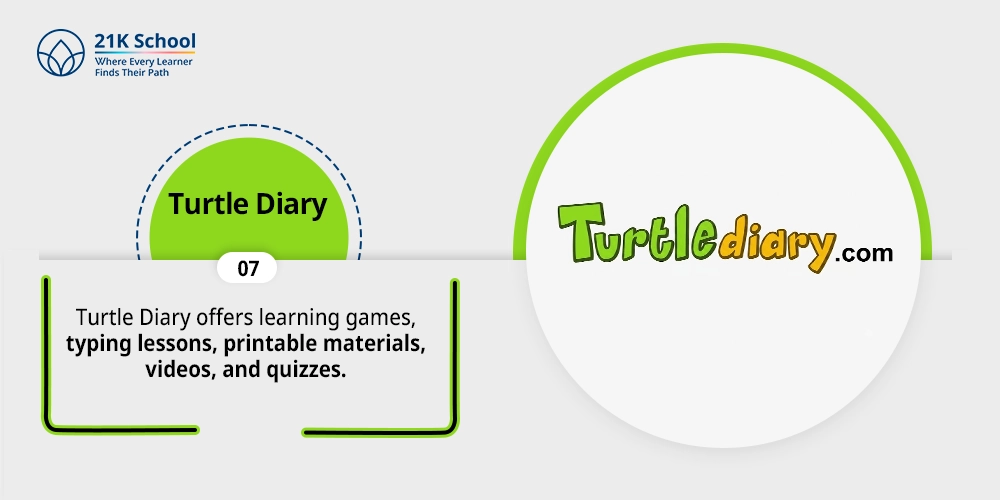 Turtle Diary