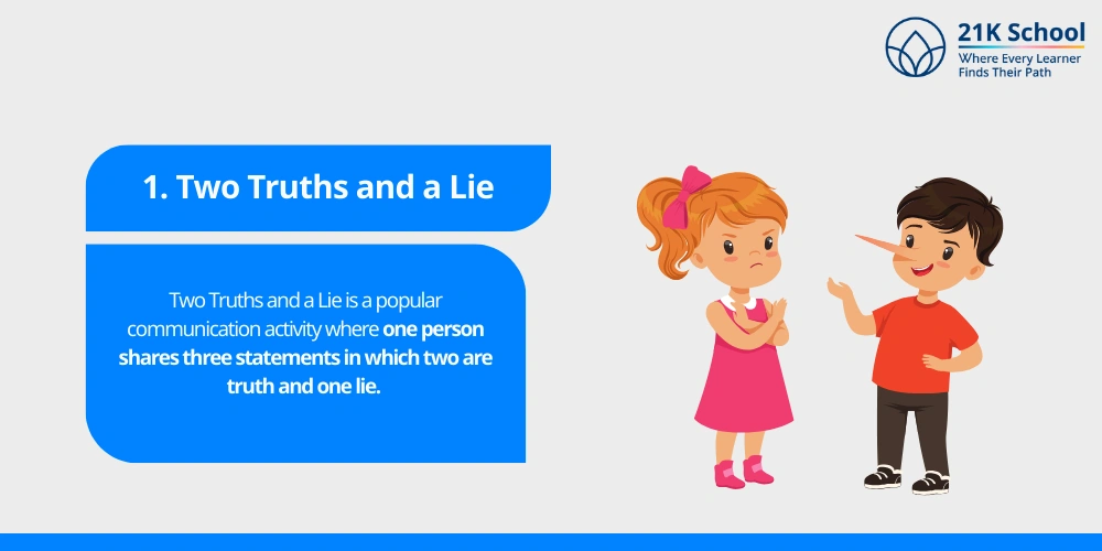 Two Truths and a Lie