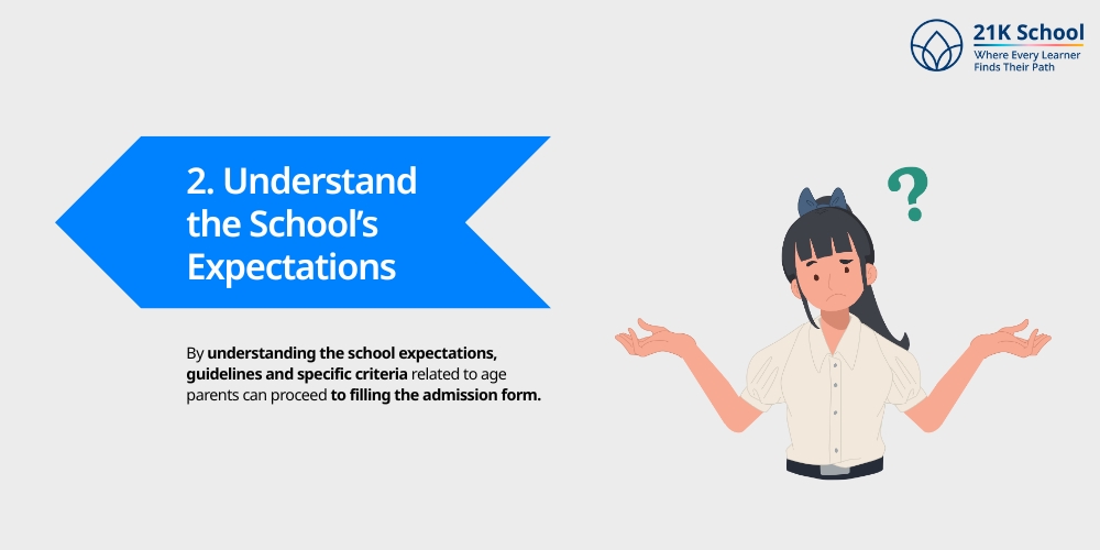 Understand the School