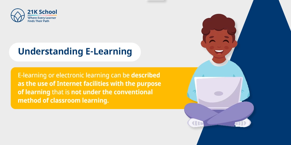 Understanding E-Learning