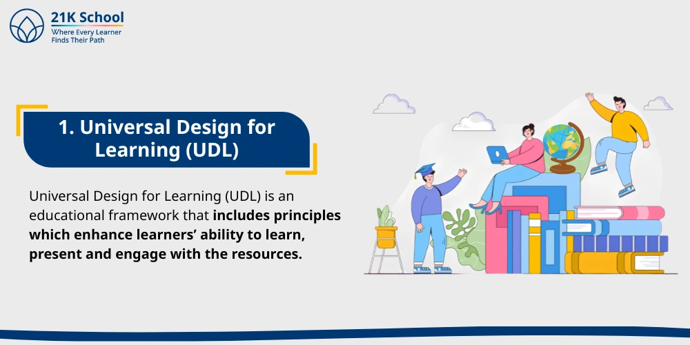 Universal Design for Learning (UDL)