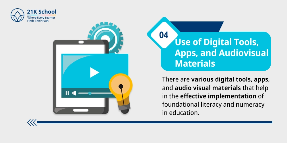Use of Digital Tools, Apps, and Audiovisual Materials