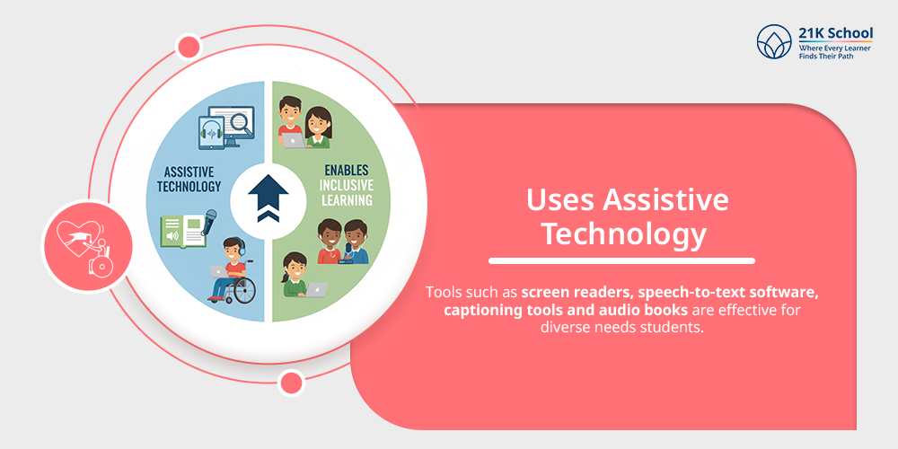 Uses Assistive Technology
