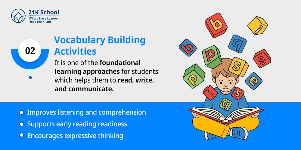 Vocabulary Building Activities