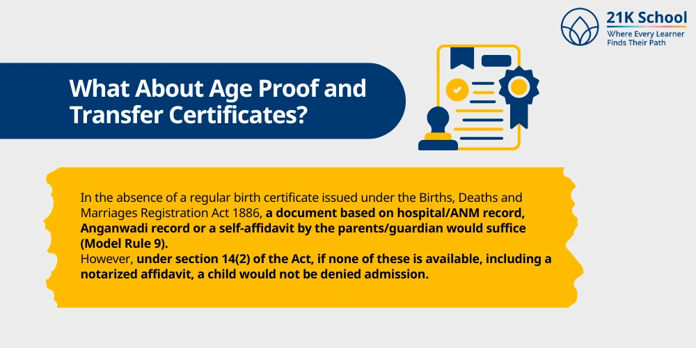 What About Age Proof and Transfer Certificates?