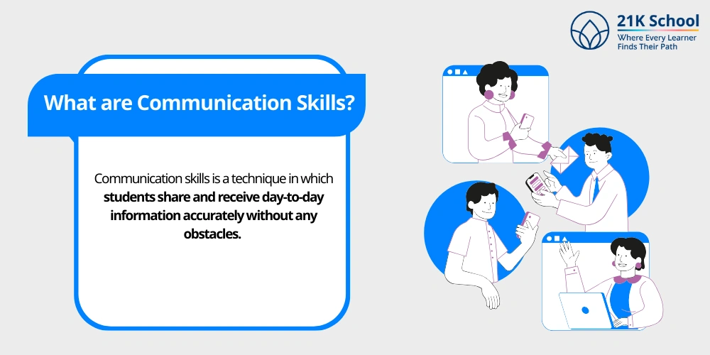 What are Communication Skills? 