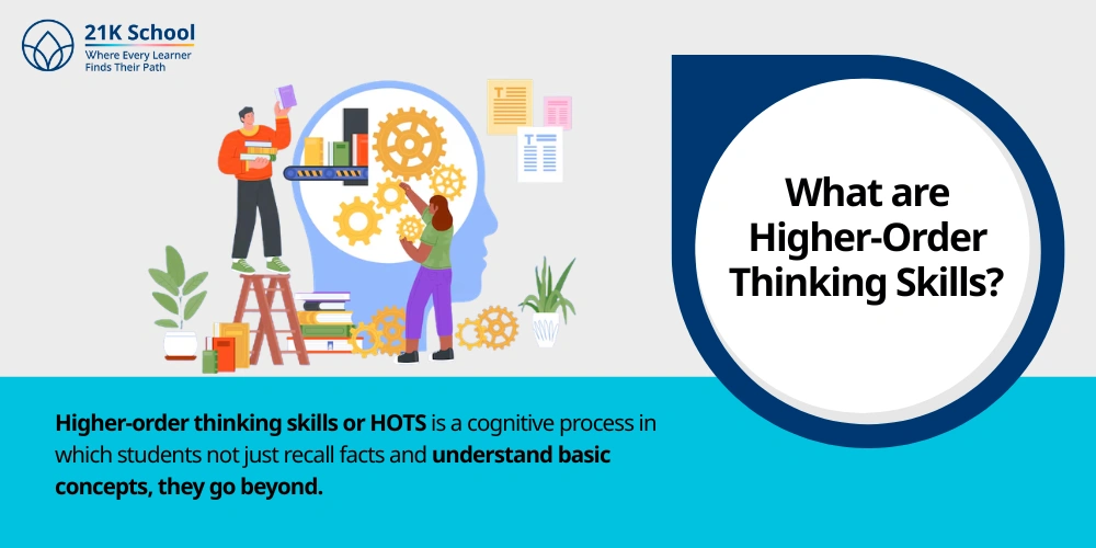 What are Higher-Order Thinking Skills?