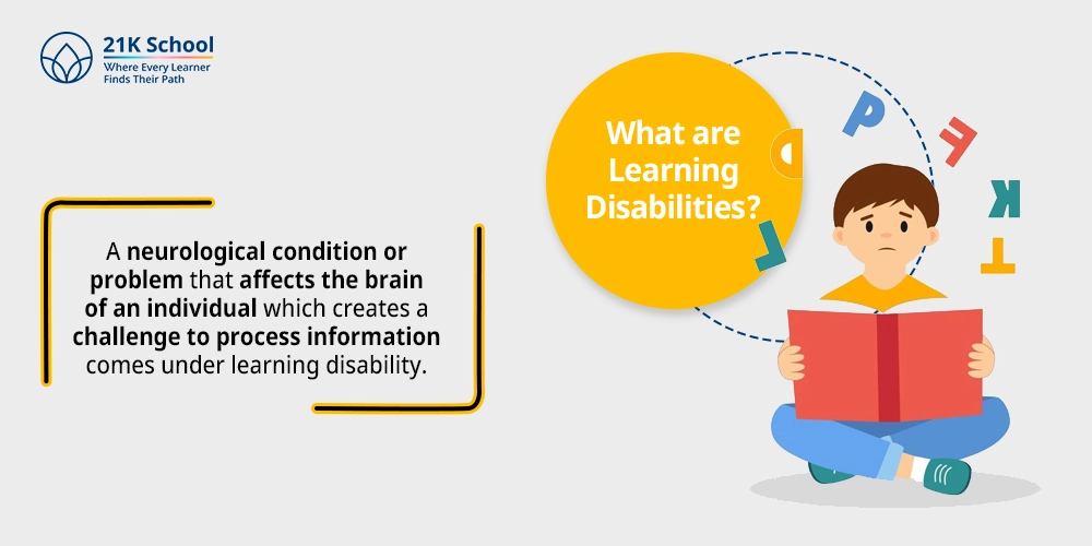 What are Learning Disabilities?