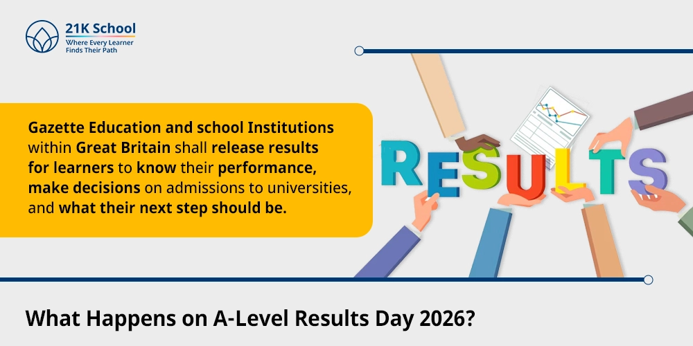 What Happens on A-Level Results Day 2026?