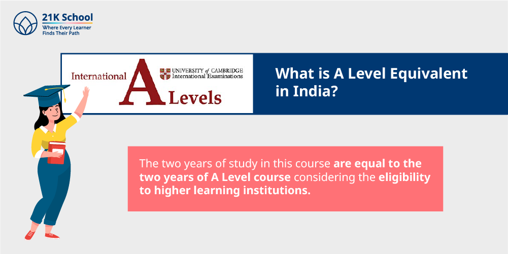 What is A Level Equivalent in India?