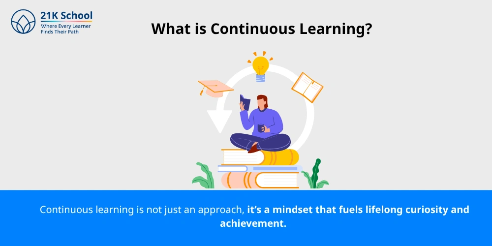 What is Continuous Learning? 