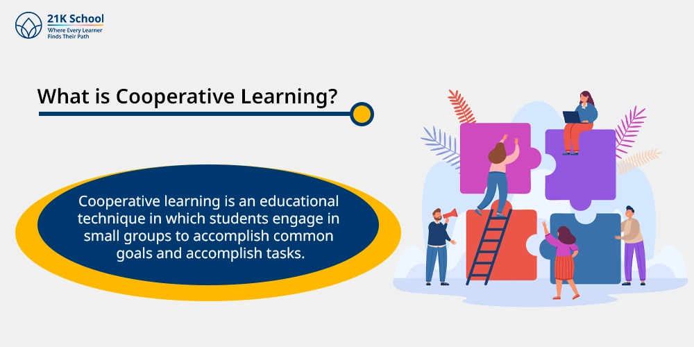 What is Cooperative Learning?