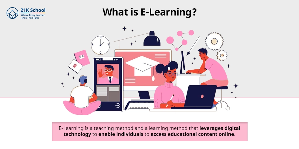 What is E-Learning?