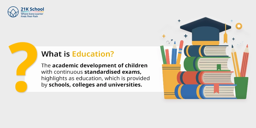 What is Education?