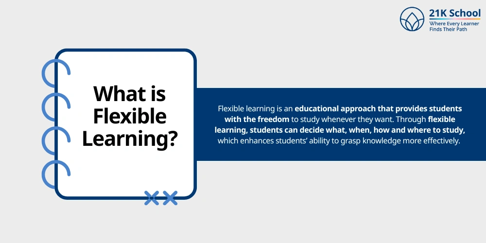 What is Flexible Learning?